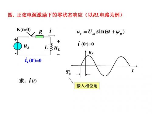 第6章正弦电源激励下的零状态响应2