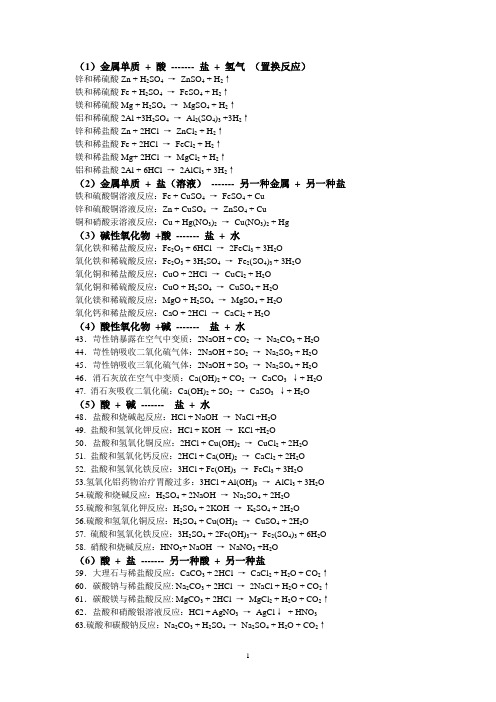 沪教版初三酸碱盐化学方程式总结