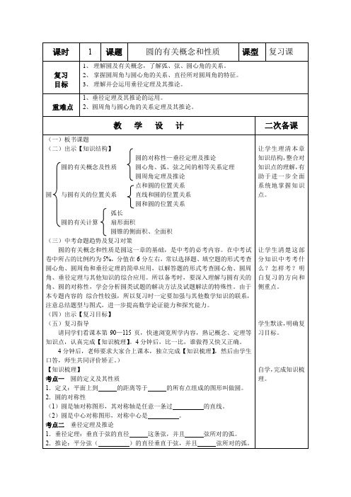 初中数学_圆(复习)教学设计学情分析教材分析课后反思