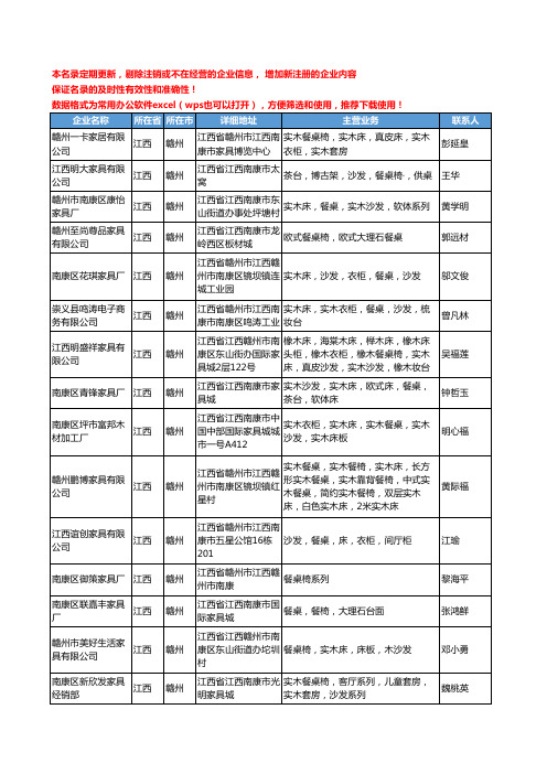 2020新版江西省餐厅家具工商企业公司名录名单黄页联系方式大全45家