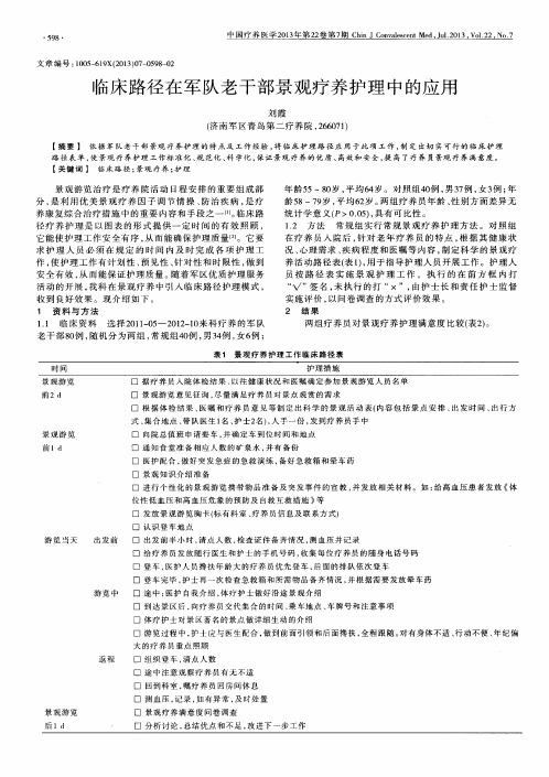 临床路径在军队老干部景观疗养护理中的应用