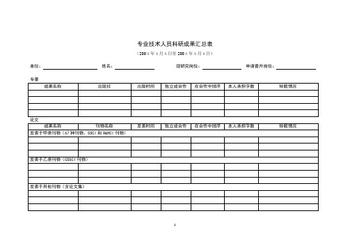 专业技术人员科研成果汇总表