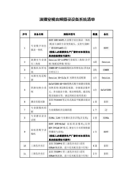 演播室视音频摄录设备系统清单