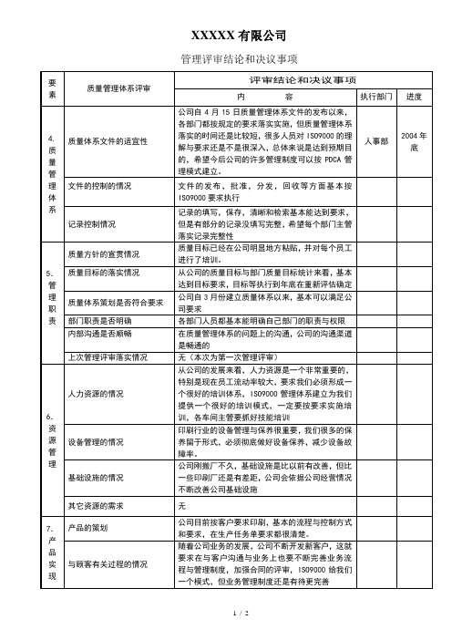 管理评审结论与决议