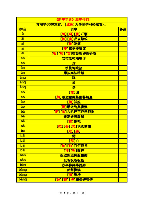 《新华字典》汉字读音表格版