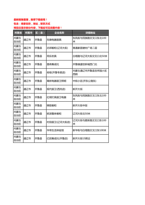 新版内蒙古自治区通辽市开鲁县厨卫电器企业公司商家户名录单联系方式地址大全13家