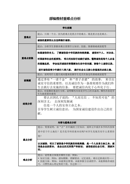 作业,部编教材重难点分析