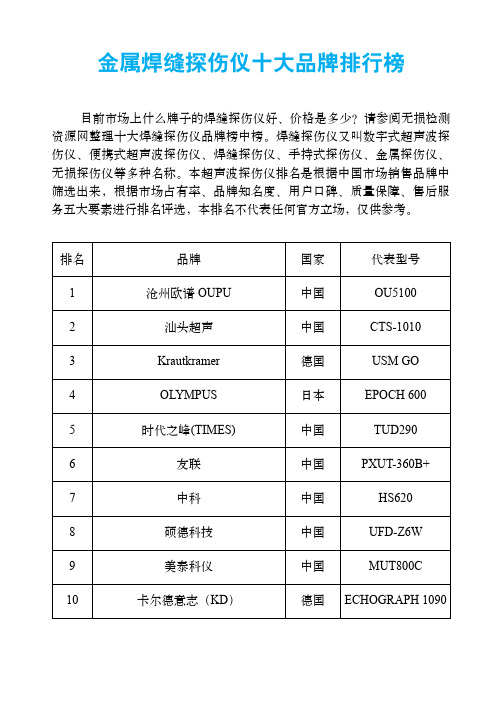 金属焊缝探伤仪十大品牌排行榜