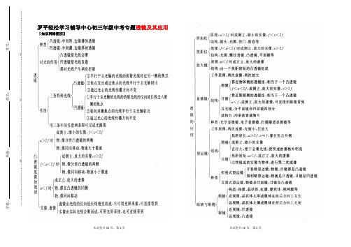 2012年中考物理透镜专题