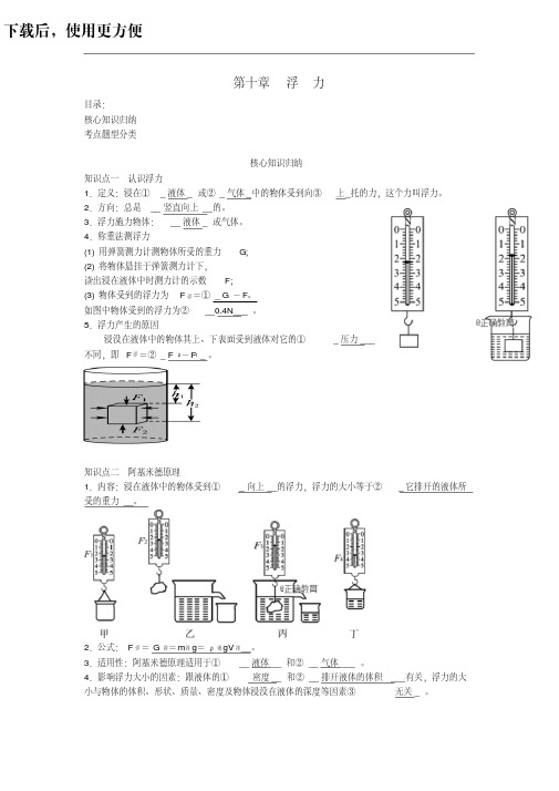 2019年中考物理总复习考点题型归纳：第10章浮力