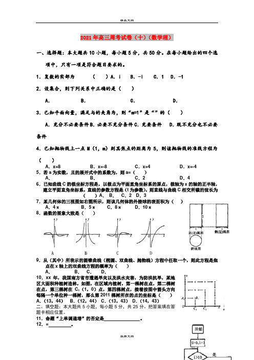 2021年高三周考试卷(十)(数学理)