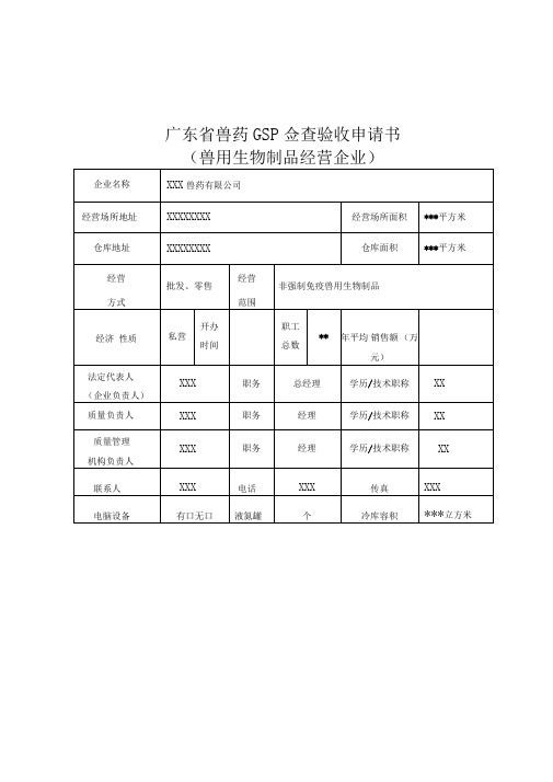 兽药GSP检查验收申报材料完整版