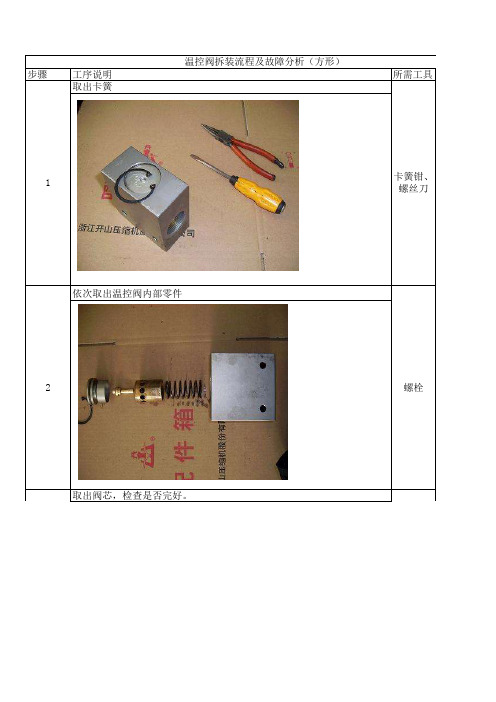 温控阀拆装流程及故障分析(方形) (1)