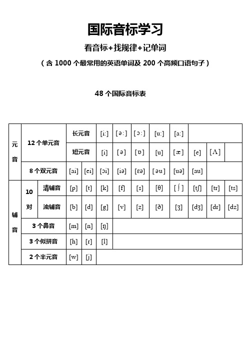 48个国际音标表通用版(含发音规则和单词句子练习))