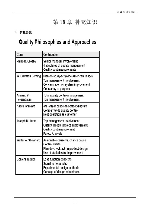 ASQ-CQE 第18章 补充知识
