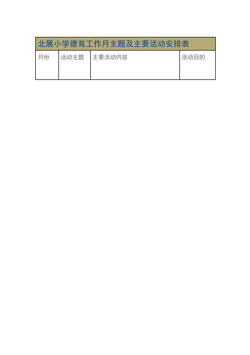 完整版XX小学德育工作月主题及主要活动安排表