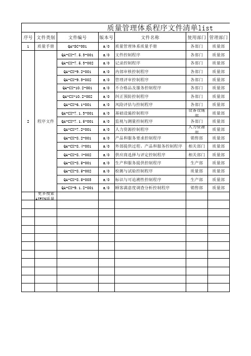 质量管理体系程序文件清单