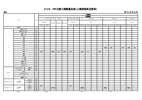 【公路工程施工图设计】4-1-6桥梁上构结构库表