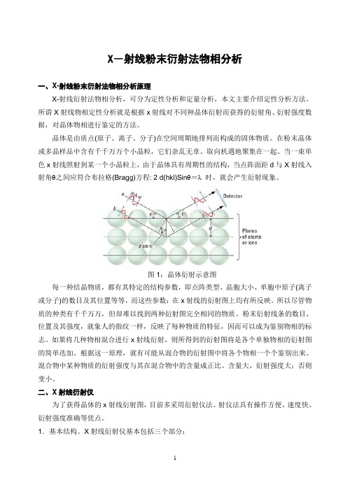 X-射线粉末衍射法物相分析