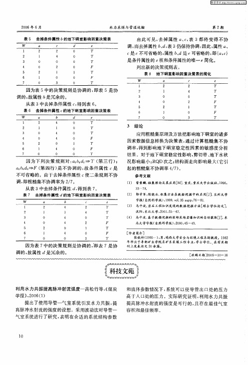 科技文苑——利用水力共振提高脉冲射流强度