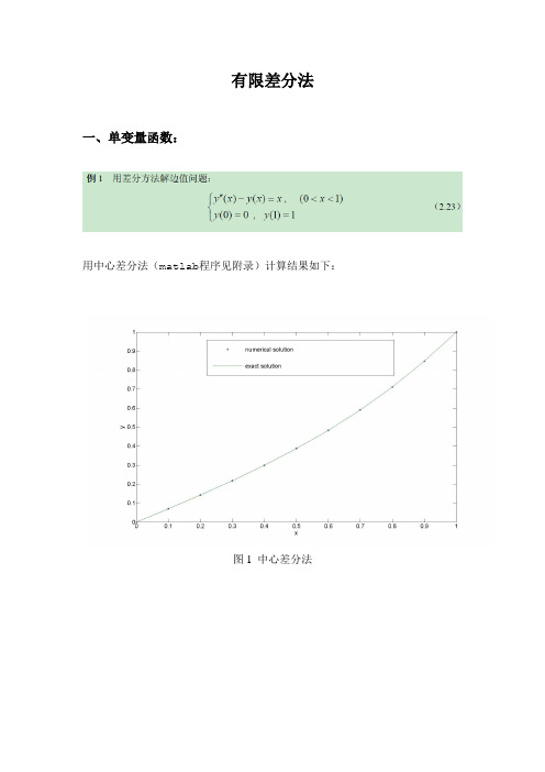 有限差分法