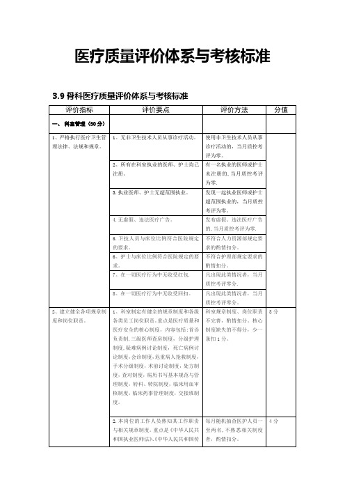 骨科医疗质量评价体系与考核标准