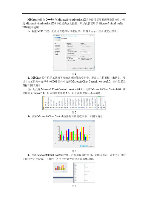 Microsoft Visual Studio 2010中MSChart控件用于仿真曲线样例