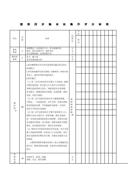 妇产科腹部四步触诊法流程标准