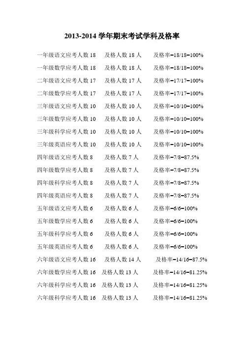 及格率及全科及格率