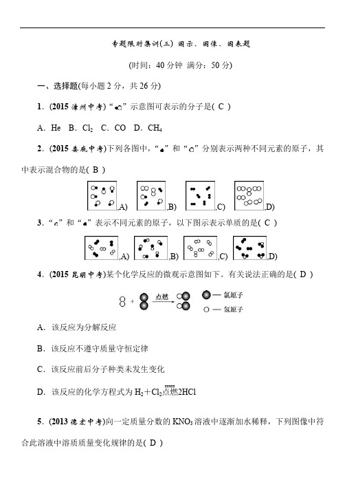 2020年中考化学二轮专题训练试题1