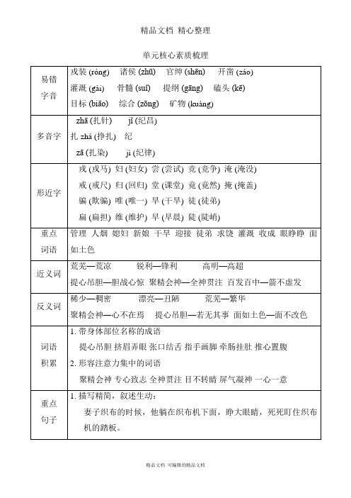 部编人教版四年级上册语文 第8单元知识点梳理