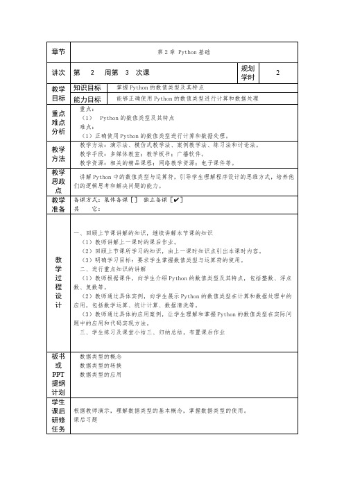 教案-python数值类型