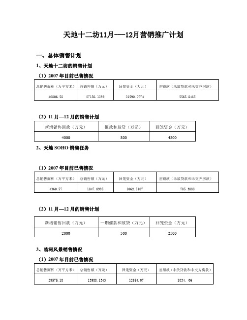 soho营销推广策划书2讲解学习