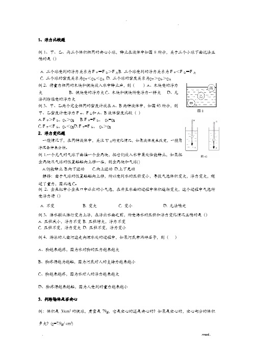 中考物理浮力各种题型