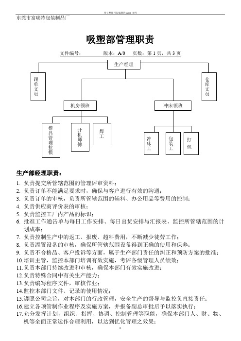 吸塑部岗位职责