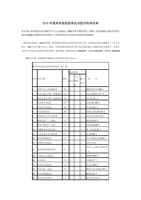 2015年度陕西省级医保定点医疗机构名单