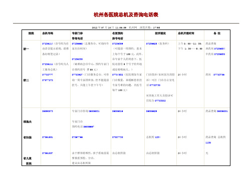 杭州各医院总机及咨询电话表