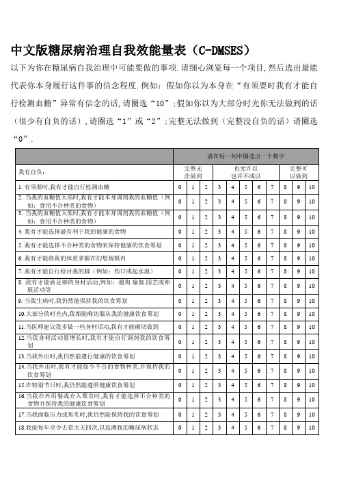 糖尿病管理自我效能量表(C-DMSES)