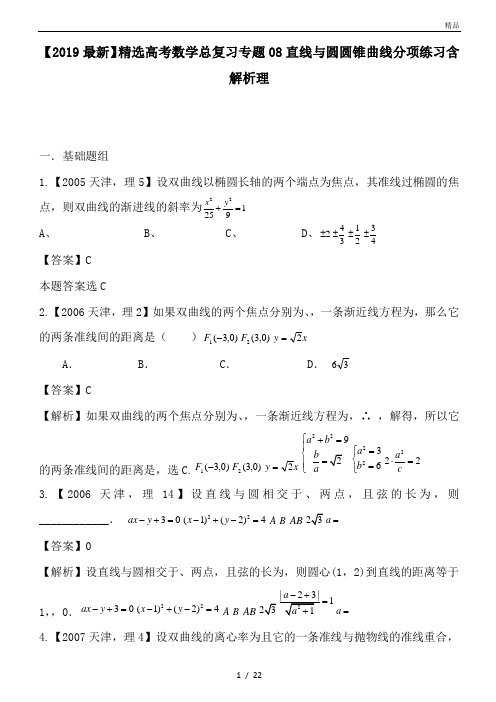 高考数学总复习专题08直线与圆圆锥曲线分项练习含解析理