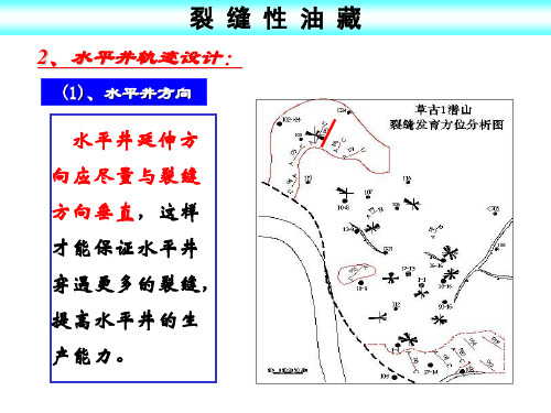 水平井技术