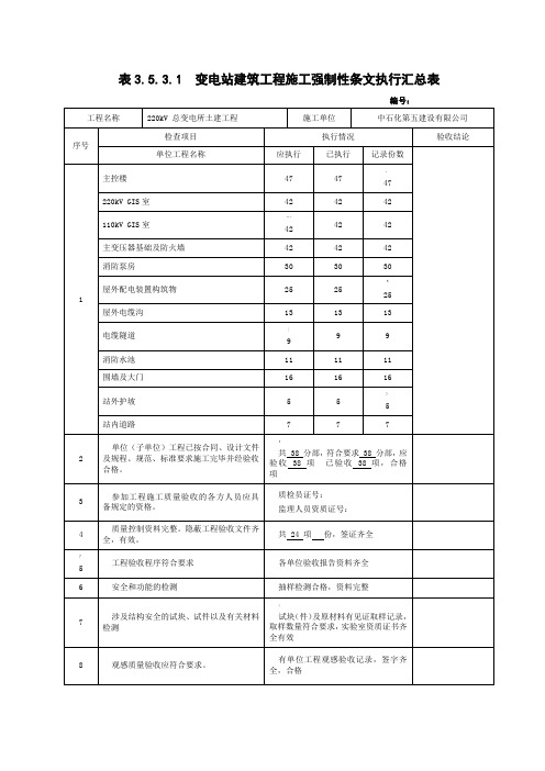 强条执行汇总表(土建)