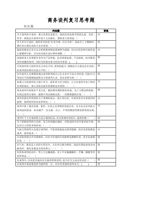 商务谈判复习思考题