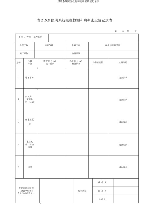 照明系统照度检测和功率密度值记录表