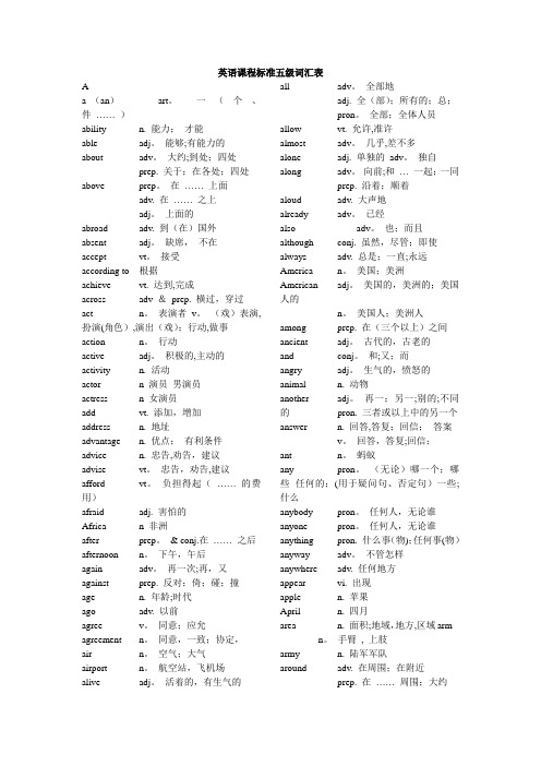 英语课程标准五级词汇表