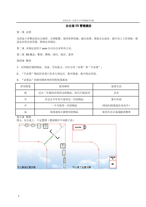 办公室5S管理规定(实用含图片)