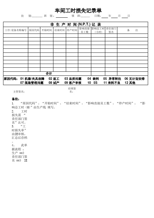 车间工时损失记录单