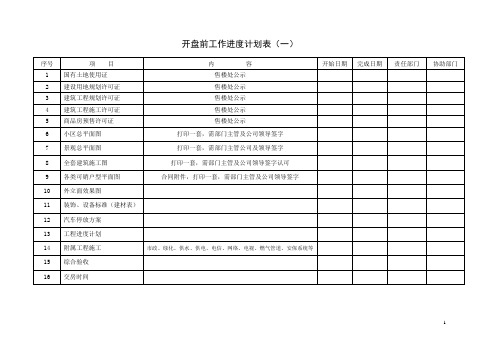 开盘进度计划表