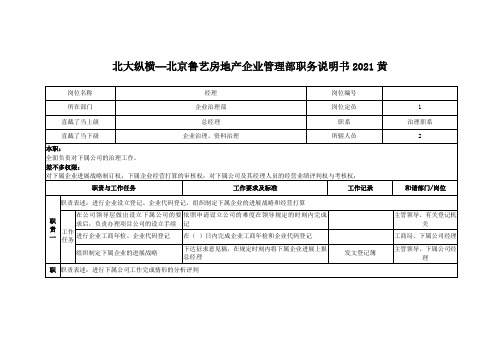 北大纵横—北京鲁艺房地产企业管理部职务说明书2021黄