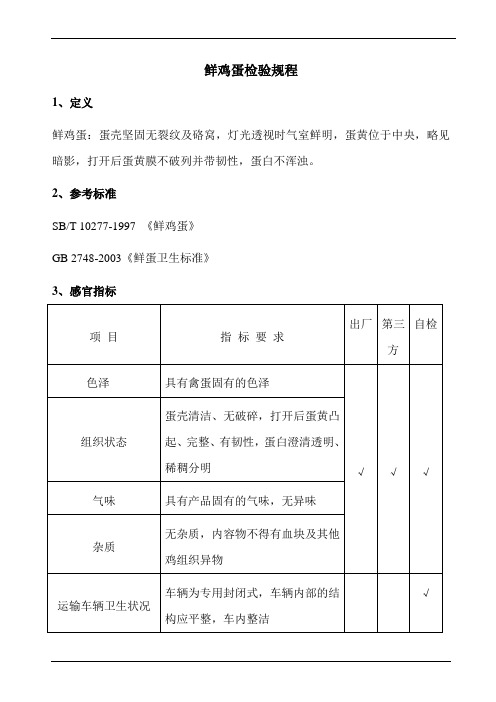 鲜鸡蛋检验规程