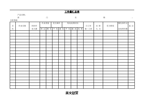 工作量汇总 表